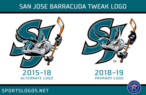 San Jose Barracuda Change Logo and Uniforms